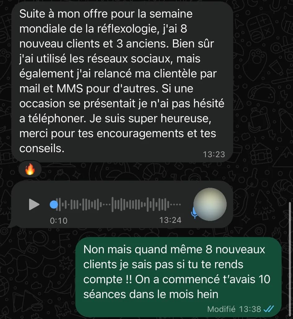 Message WhatsApp d'une réflexologue : « Suite à mon offre pour la semaine mondiale de la réflexologie, j'ai 8 nouveaux clients et 3 anciens. Bien sûr j'ai utilisé les réseaux sociaux, mais également j'ai relancé ma clientèle par mail et MMS pour d'autres. Si une occasion se présentait je n'ai pas hésité à téléphoner. Je suis super heureuse, merci pour tes encouragements et tes conseils. » Réponse de Florian : « Non mais quand même 8 nouveaux clients je sais pas si tu te rends compte !! On a commencé t'avais 10 séances dans le mois hein »